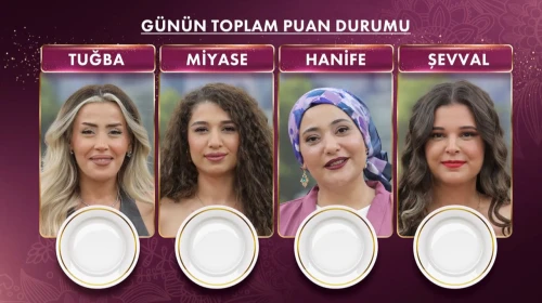 2 Ekim Perşembe Gelinim Mutfakta Yarışmasında Zafer Aslı Hünel'in mi? İşte Gelinim Mutfakta 2 Ekim Puan Durumu!