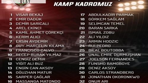Hatayspor’un kamp kadrosu belli oldu