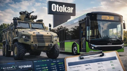 Otokar'ın bilanço sonuçlarına göre hedef fiyat ve analist tavsiyeleri belirleniyor