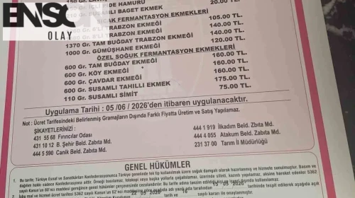 Samsun’da sofraların vazgeçilmezi zamlandı: İşte yeni ekmek fiyatları