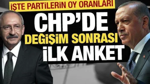 CHP'de değişim sonrası ilk anket! Bu pazar seçim olsa hangi partiye oy verirsiniz?