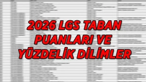 Nevşehir Lise Taban Puanları ve Yüzdelik Dilimleri 2026