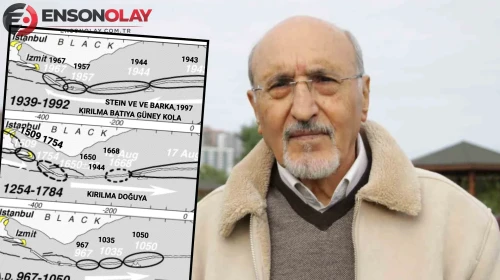 Prof. Dr. Osman Bektaş'ın sarsıcı uyarısı: Tehlike İstanbul'da Değil, Başka Bir İlde!