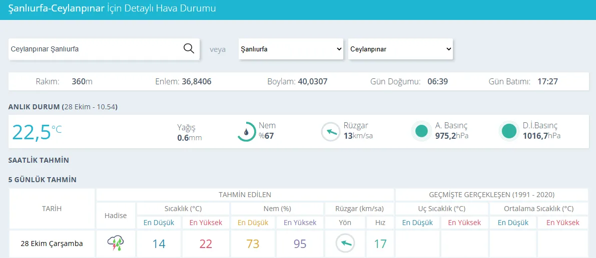 Ceylanpınar hava durumu 28 Ekim Çarşamba - Bugün hava nasıl?