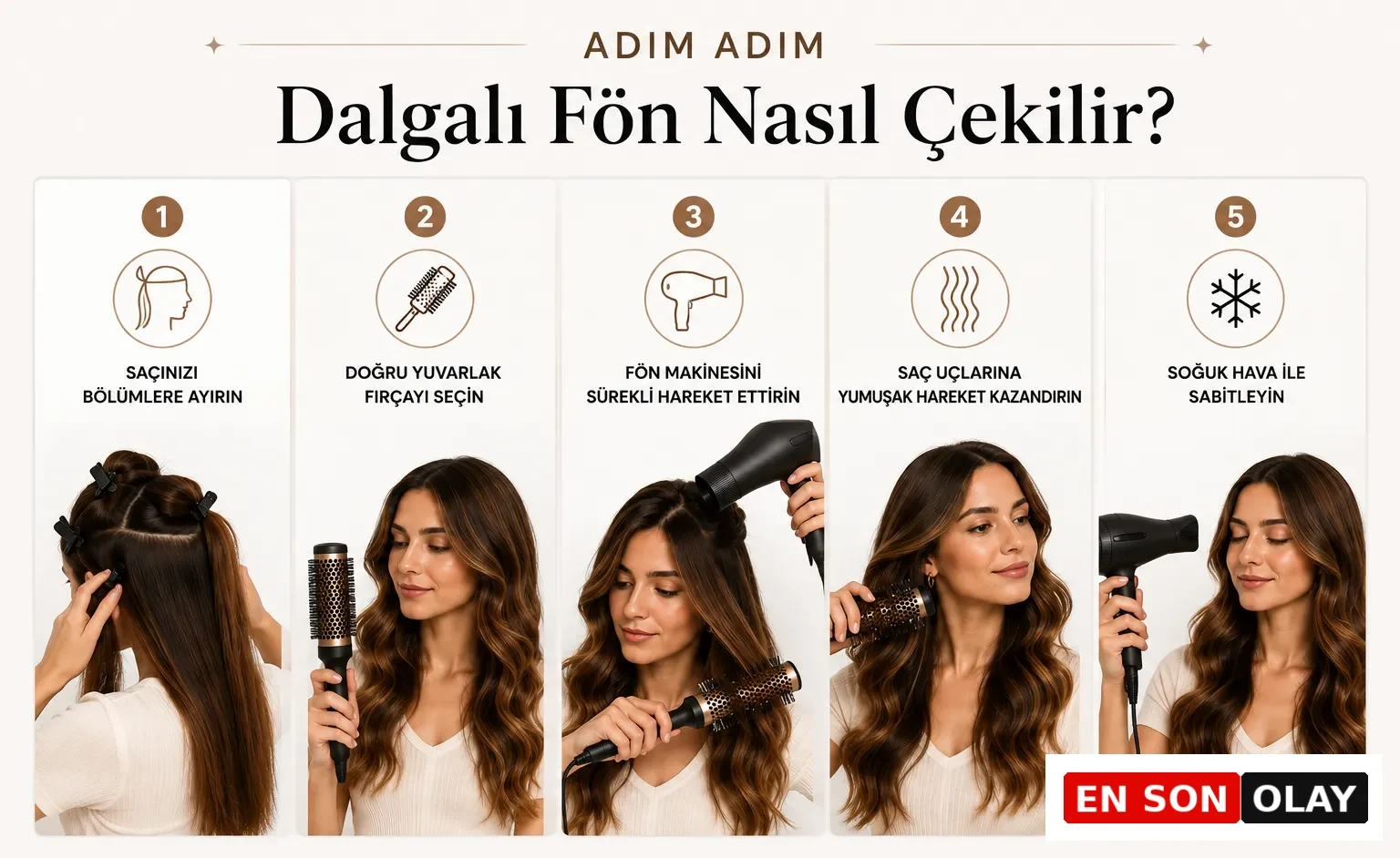 Uzun kahverengi saçlı bir kadının saçlarına dalgalı fön çekme adımlarını gösteren beş bölümlük bilgilendirici bir görsel; saçları ayırıp doğru yuvarlak fırçayı seçmekten, fön makinesiyle yumuşak dalgalar yaratmaya ve soğuk havayla son dokunuşu yapmaya kadar tüm süreci aktarıyor.
