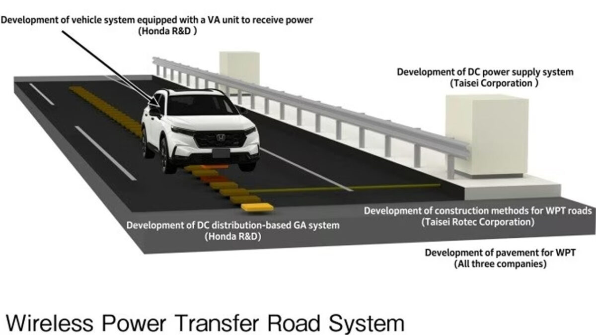 Devrim niteliğinde proje: Elektrikli araçlar yolda giderken şarj olacak