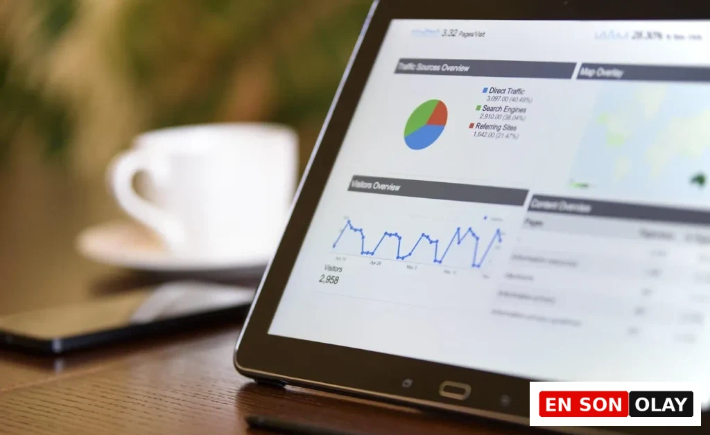Dijital veri analizi için yapay zekâ destekli dashboard görüntüsü.