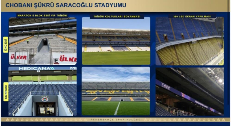 Fenerbahçe yönetimi tesis yatırımlarının maliyetini üstlenecek