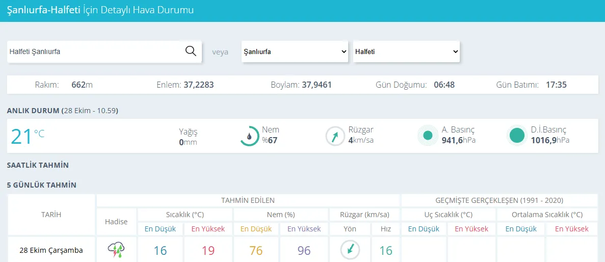 Halfeti hava durumu 28 Ekim Çarşamba - Bugün hava nasıl?