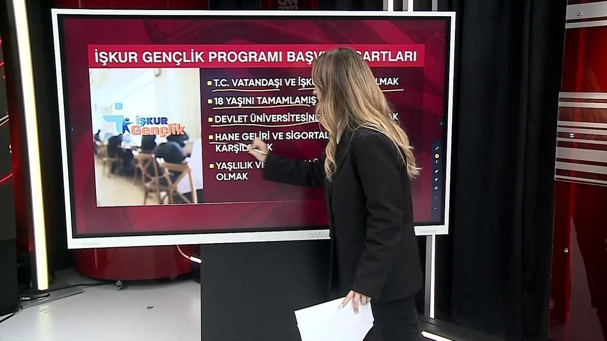 İŞKUR Gençlik Programı: Kimler başvuru yapabiliyor, şartlar ne?