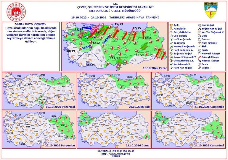 İstanbul’da yağış sona eriyor Yeni hava durumu tahmini: 24 il için sağanak uyarısı