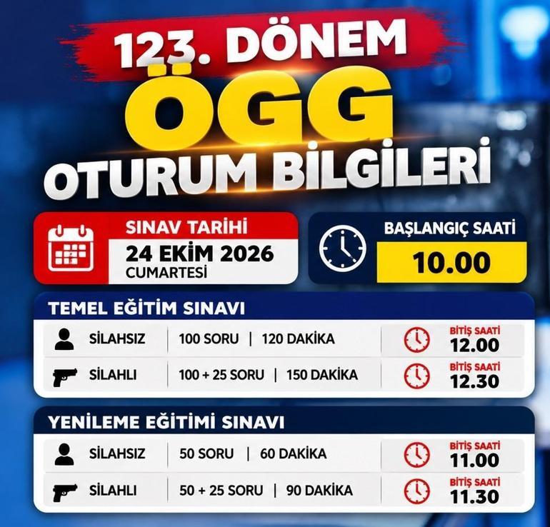 ÖGG SINAVI NE ZAMAN, SAAT KAÇTA BAŞLIYOR, KAÇTA BİTİYOR ÖGG başlangıç ve bitiş saatleri, sınav süresi 2026