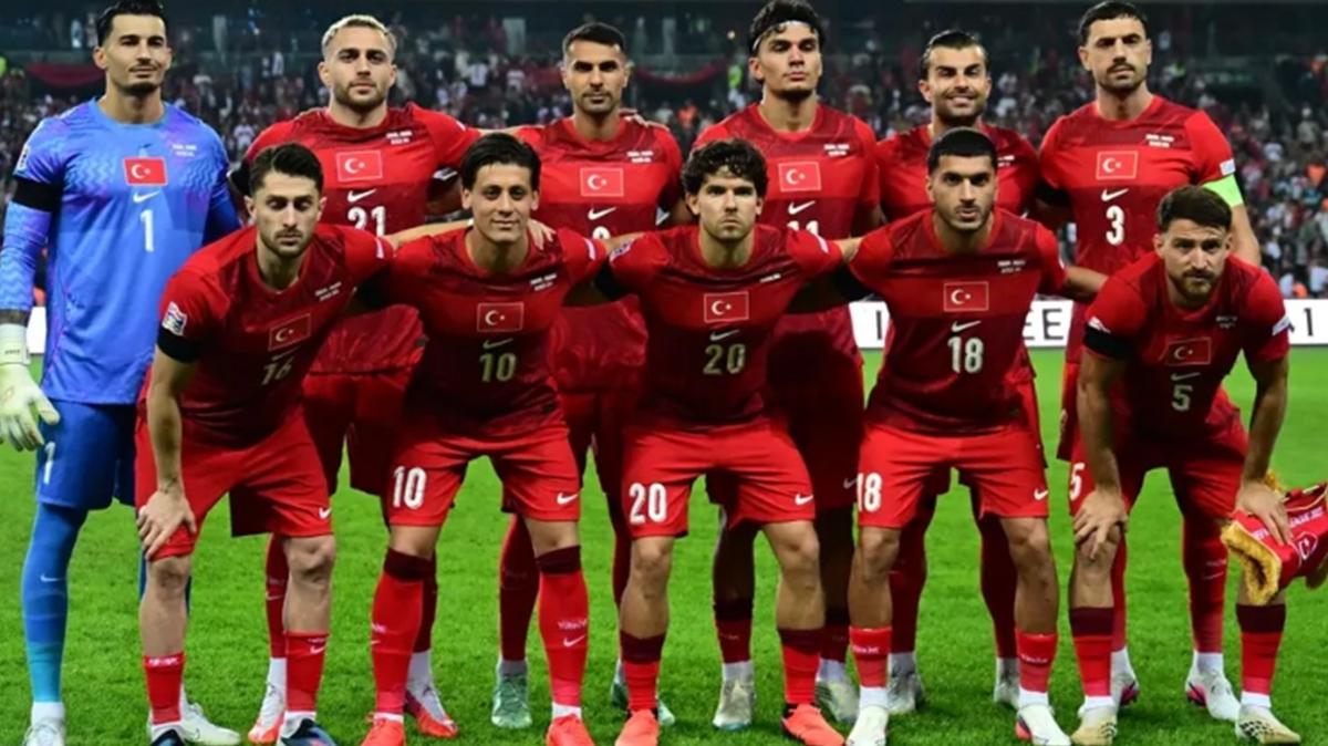 Türkiye-Belçika maçı ne zaman? 2026 Milli maç takvimi!