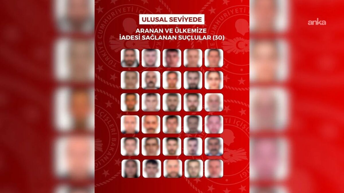 Yurt dışına kaçan 63 firari Türkiye’ye getirildi: 49’u Gürcistan’da yakalandı!